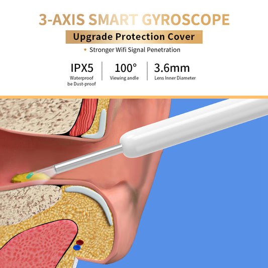 MÍMIR SCOPE