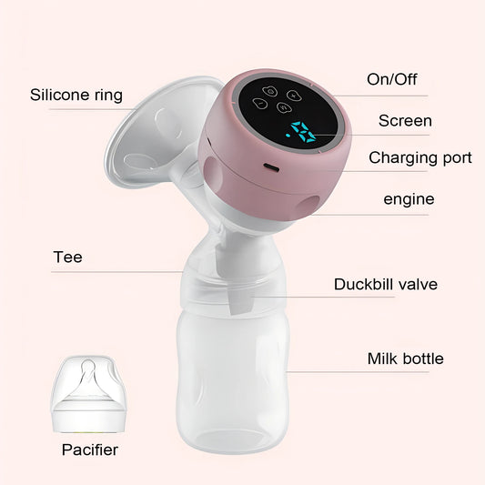 MilkEase Mini™