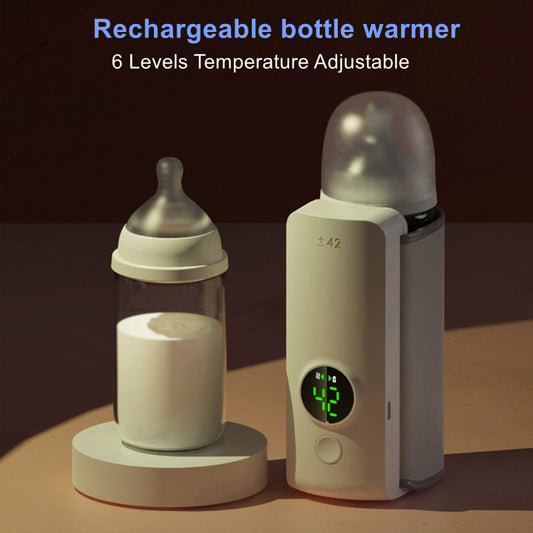FRIGGWARM