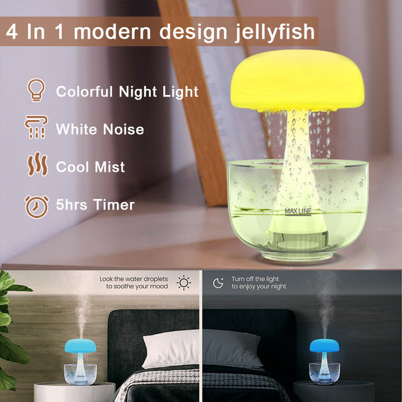 LumiDrop