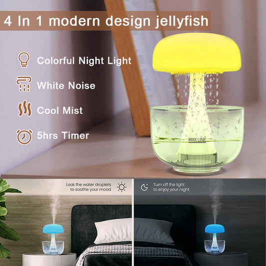 LumiDrop