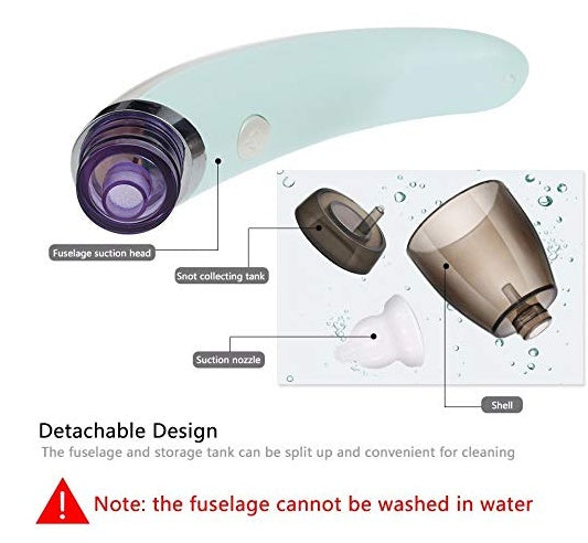 Electric Children’s Nasal Aspirator with Anti-Backflow Design
