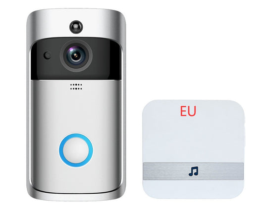 EchoBell