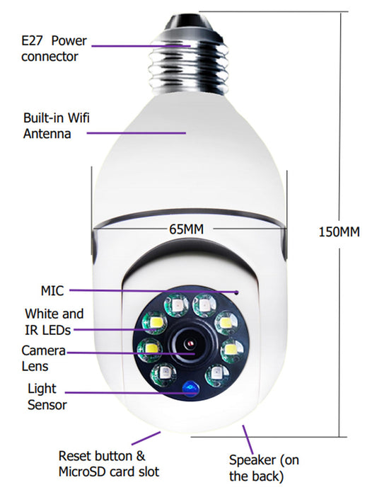 HaloGuard