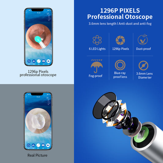 MÍMIR SCOPE